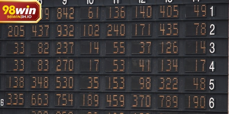 Trải nghiệm theo dõi thể thao 98win tập trung vào tính ổn định và cập nhật